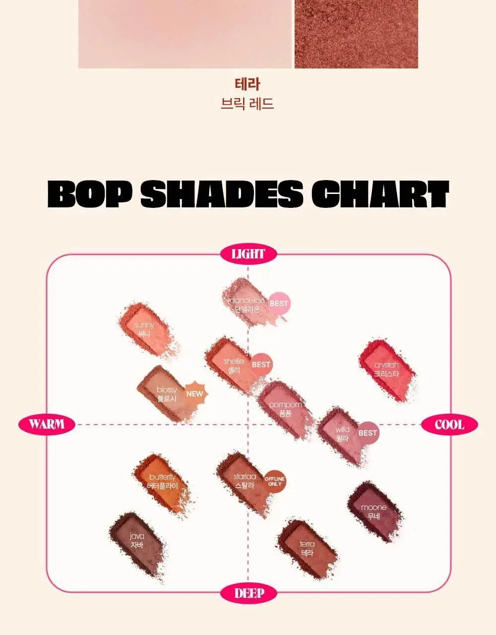 [연준PICK] [NEW 컬러] 베네피트 블러셔 (6종 택1)(+연준 증사 가이드라인) 상세페이지 13